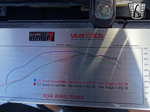 2001 Ford Mustang image 138